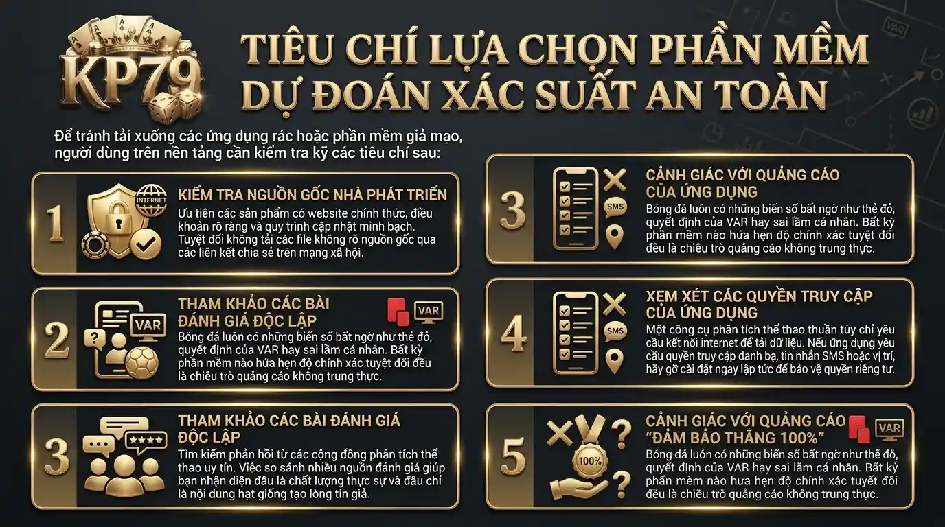 Tiêu Chí Chọn Phần Mềm Dự Báo Xác Suất An Toàn