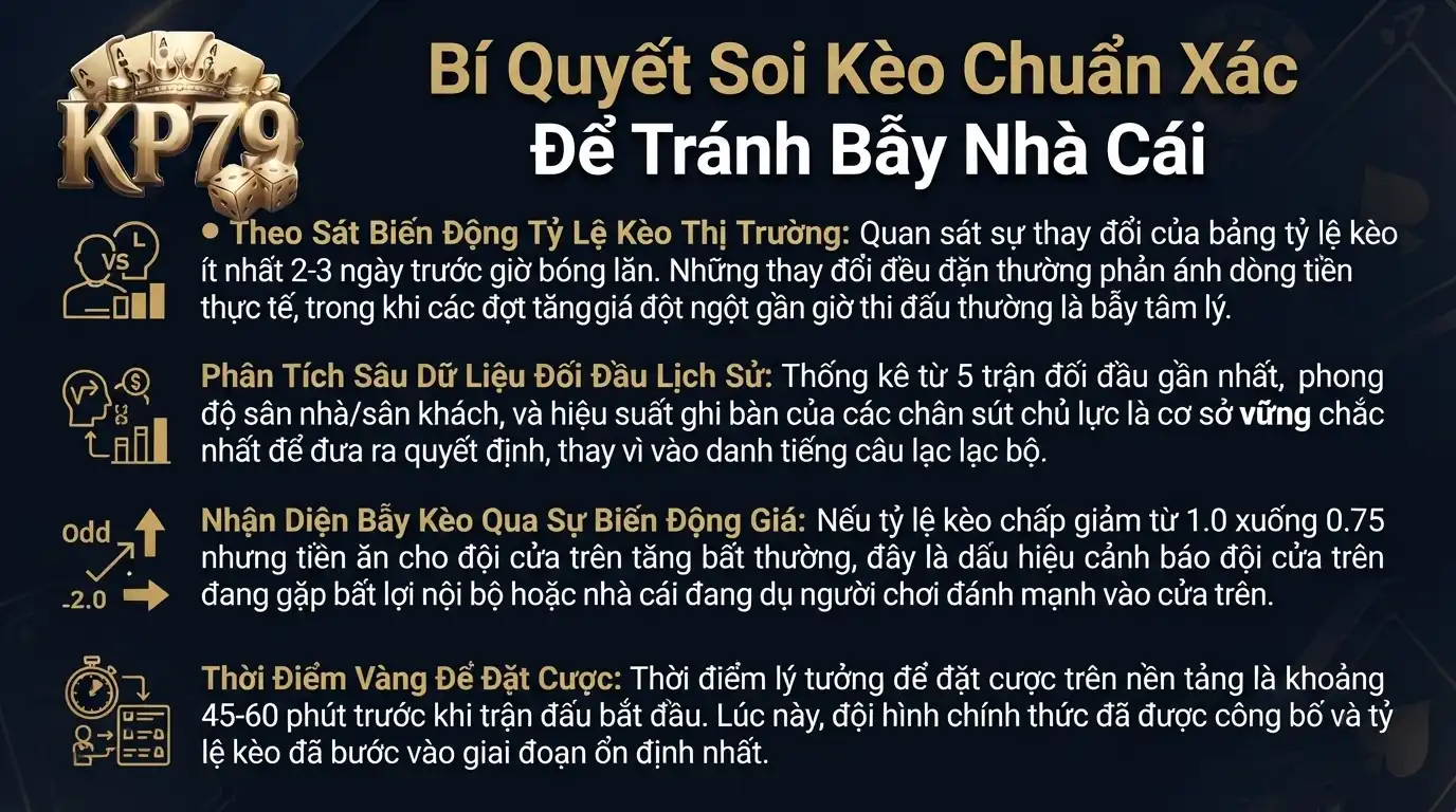 kp79 bi quyet soi odds chuan xac de tranh bay nha cai
