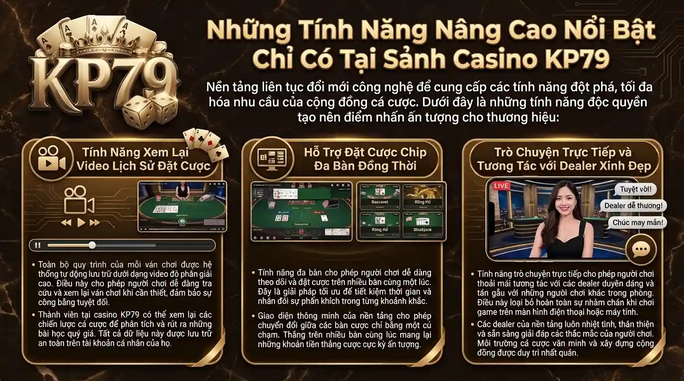kp79 cac tinh nang tan tien vuot troi chi co tren sanh casino kp79