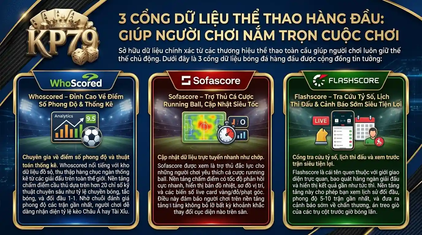kp79 cac website soi keo the thao quoc te uy tin hang dau