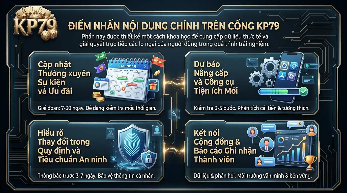 kp79 diem danh cac noi dung trong tam tren cong thong tin kp79