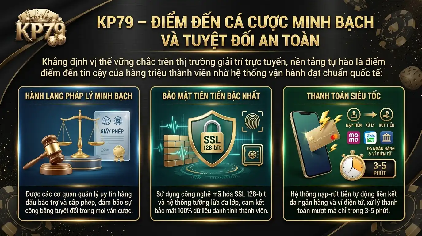 kp79 diem hen ca cuoc minh bach an toan tuyet doi