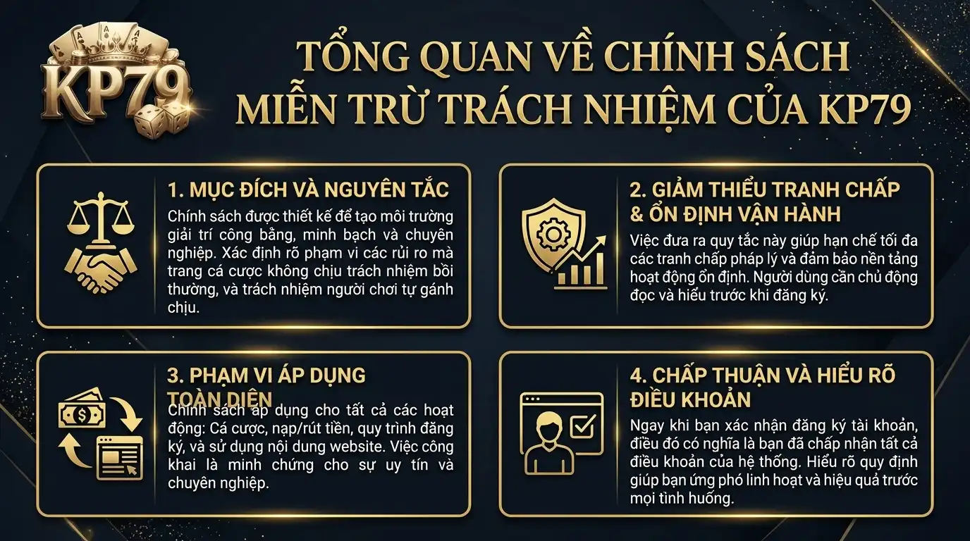 kp79 gioi thieu tong quan chinh sach mien tru trach nhiem kp79