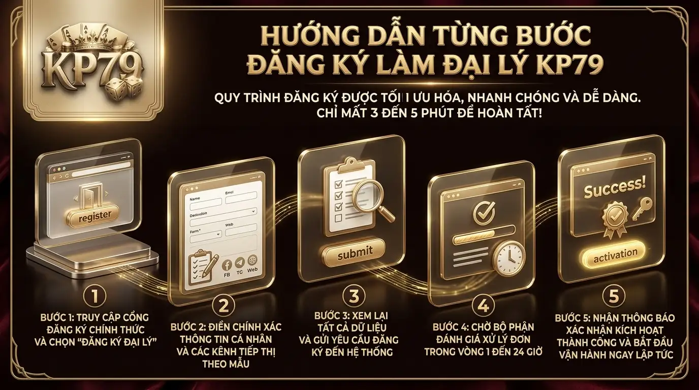 kp79 huong dan dang ky dai ly kp79 tung buoc