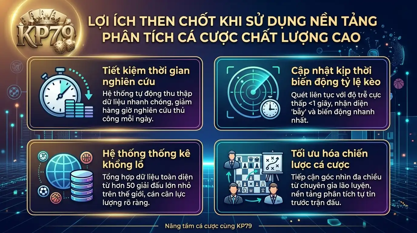kp79 loi ich then chot khi khai thac nen tang soi keo chat luong cao