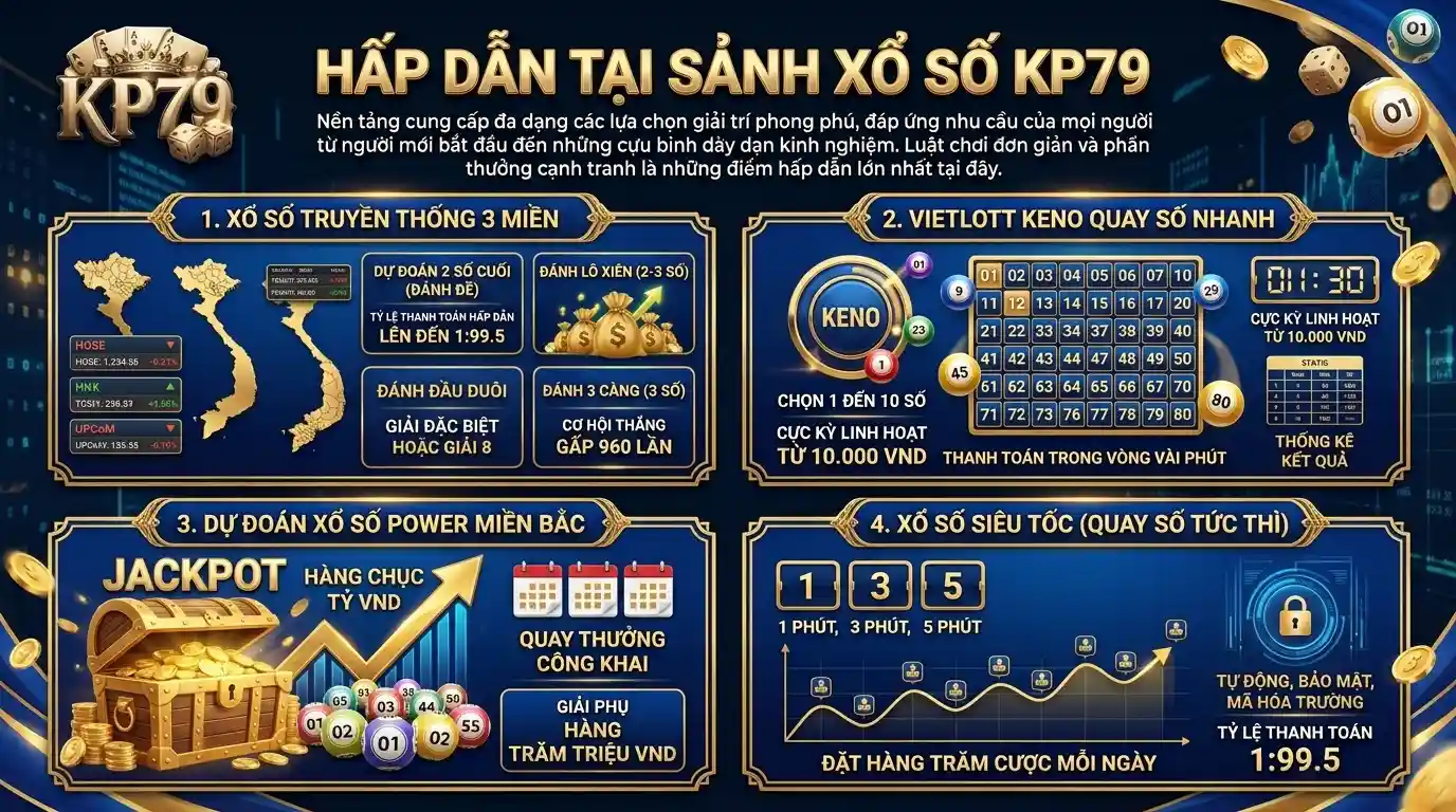 kp79 nhung loai hinh cuoc noi bat tai sanh xo so kp79