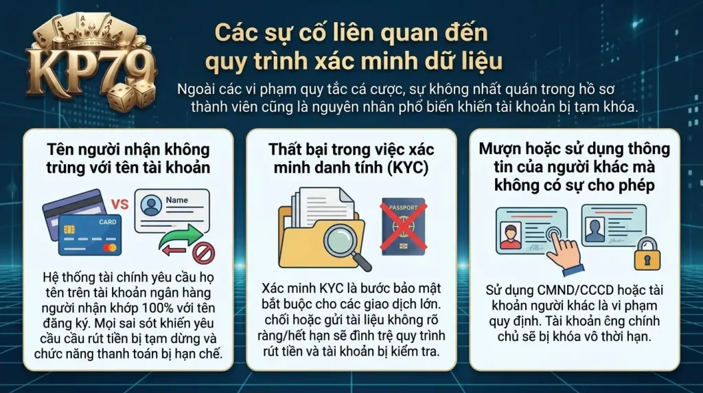 kp79 nhung ly do pho bien khien tai khoan ca cuoc bi tam khoa