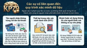 kp79 nhung ly do pho bien khien tai khoan ca cuoc bi tam khoa