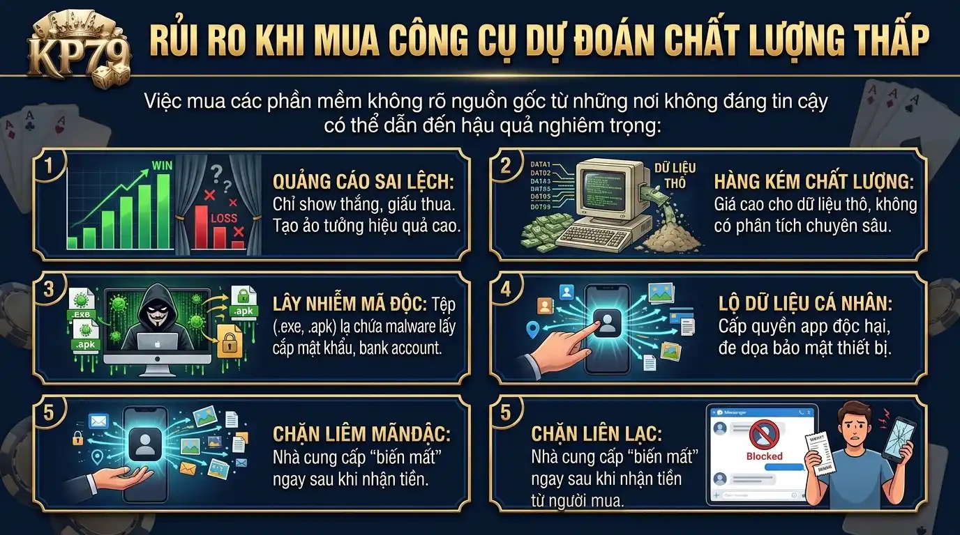 kp79 rui ro can biet khi mua cac tool du bao kem chat luong