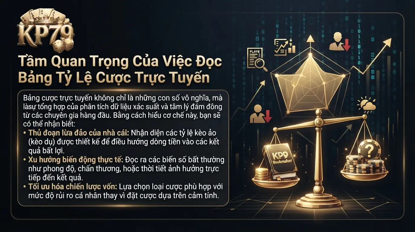 kp79 tam quan trong cua viec doc vi bang keo ca cuoc truc tuyen