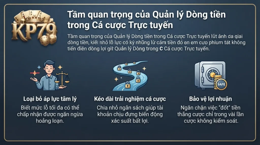 kp79 tam quan trong cua viec kiem soat dong tien khi cuoc truc tuyen