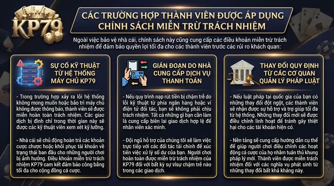 kp79 truong hop hoi vien duoc ap dung chinh sach mien trach nhiem