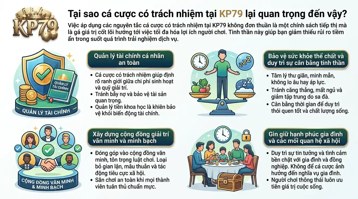 kp79 vi sao ca cuoc co trach nhiem tai kp79 lai dong vai tro cot loi